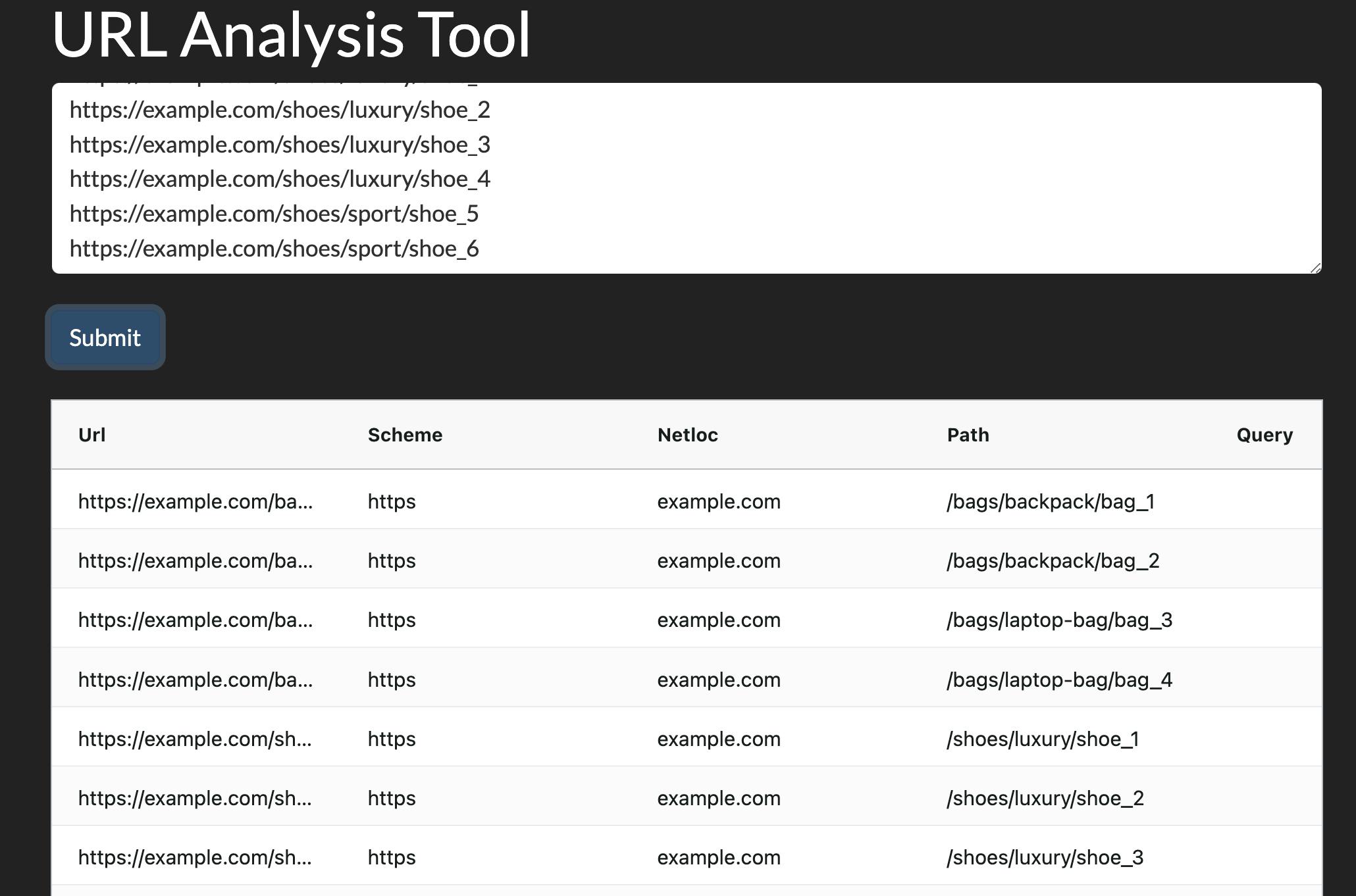 URL Analysis Tool created with Dash