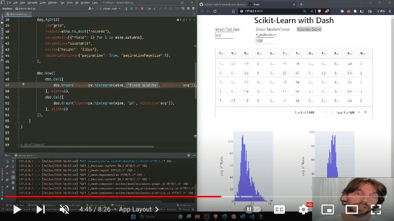 Scikit Learn with Dash