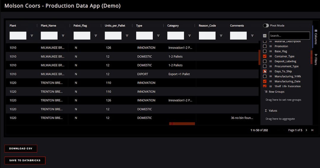 Databricks and Dash Integration