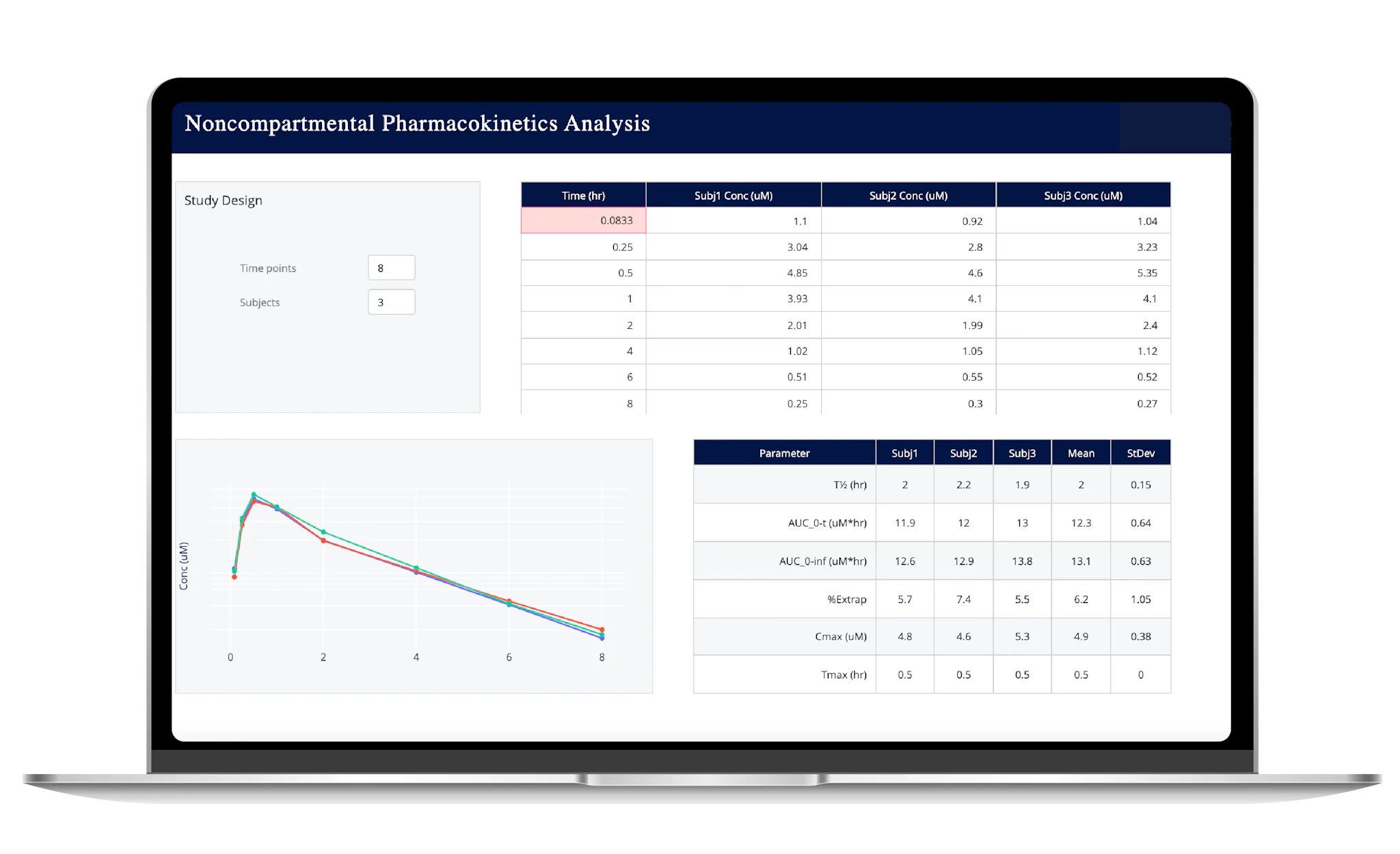 Dash Enterprise | Data App Platform for Python