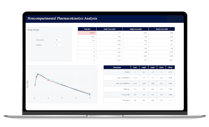 Dash Enterprise | Data App Platform for Python