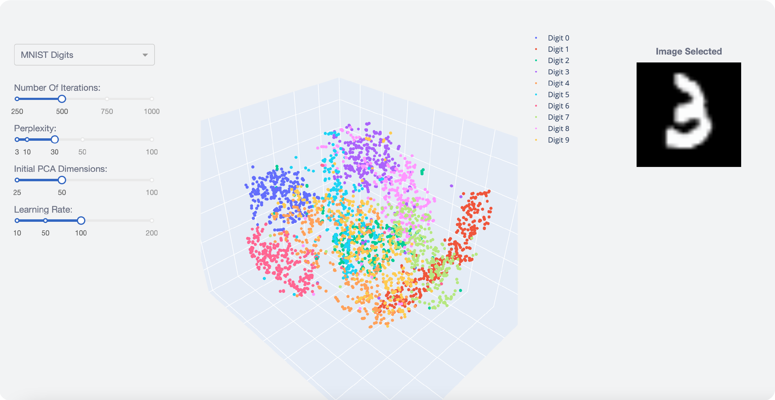 Clustering