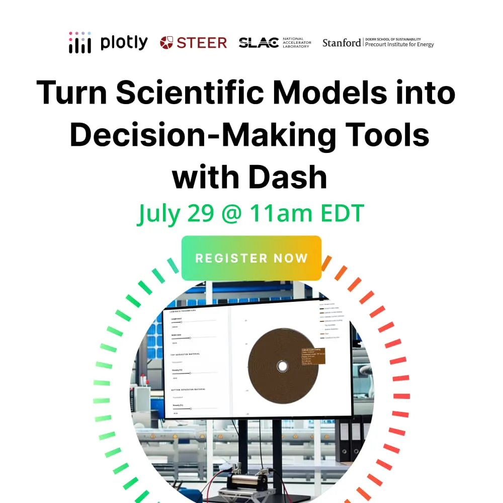 Sign up for the upcoming webinar: Turn Scientific Models into Decision-Making Tools with Dash
