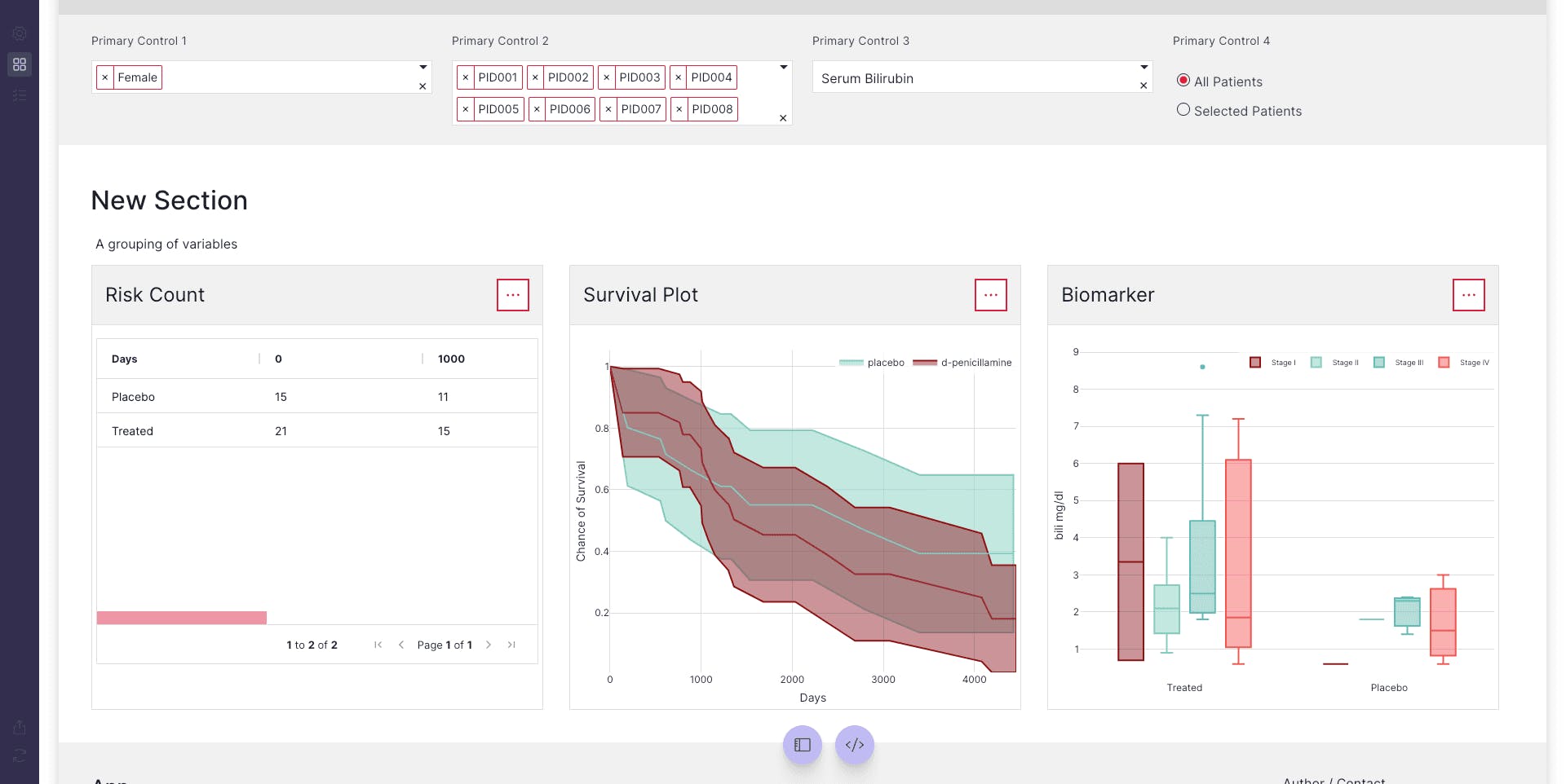 An interactive Python Dash app