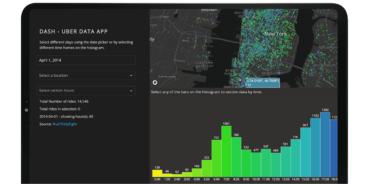 Plotly Professional Services