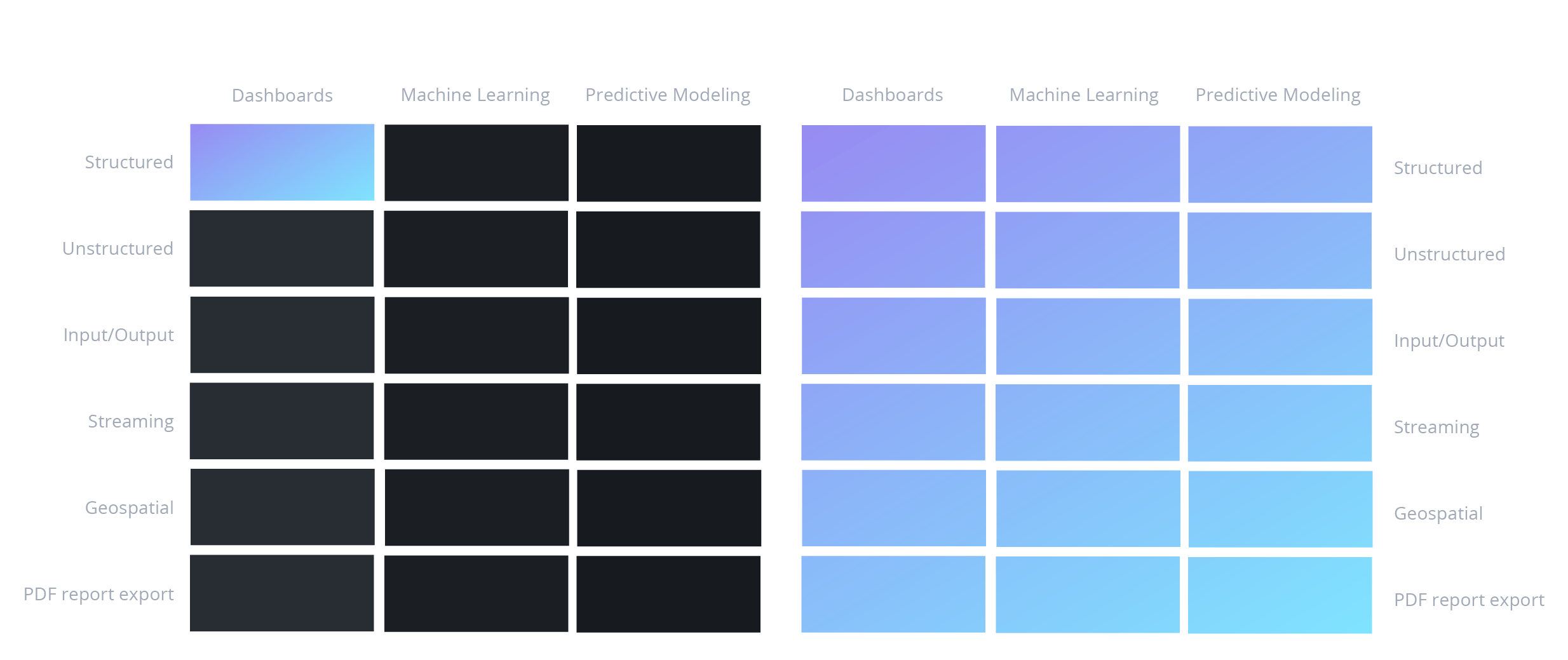 Dash helps data scientist & quants operationalize Python models