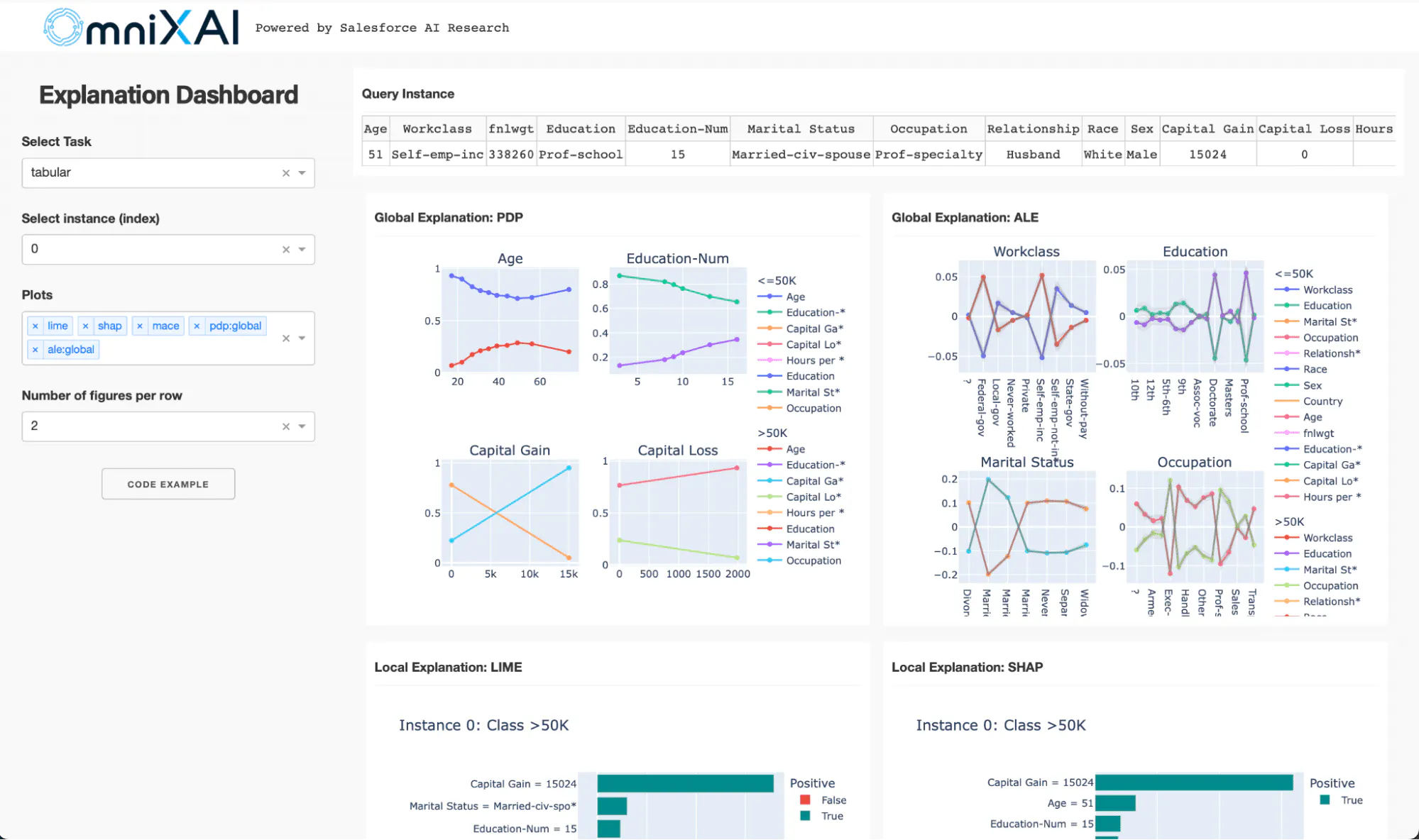 Plotly Dash Step-By-Step Tutorial – RERLCT