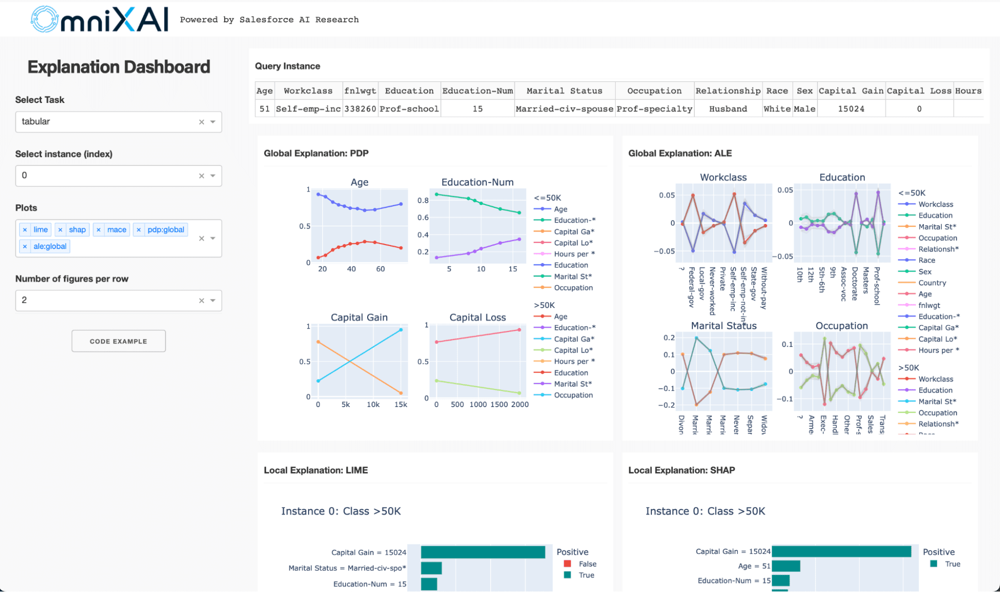 Creating An Interactive Dashboard With Dash Plotly Using, 52% OFF