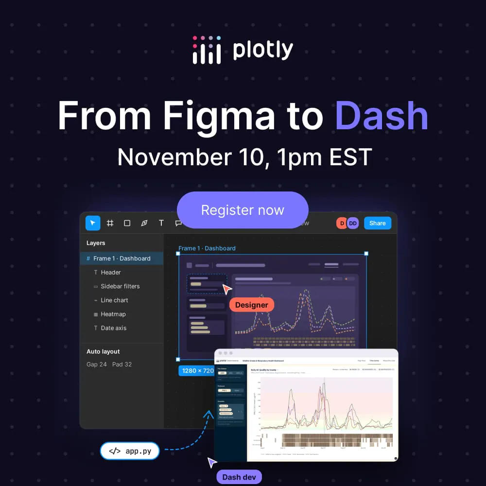 Sign up for the upcoming webinar: From Figma to Dash - Transform Design Mockups into Production Apps.