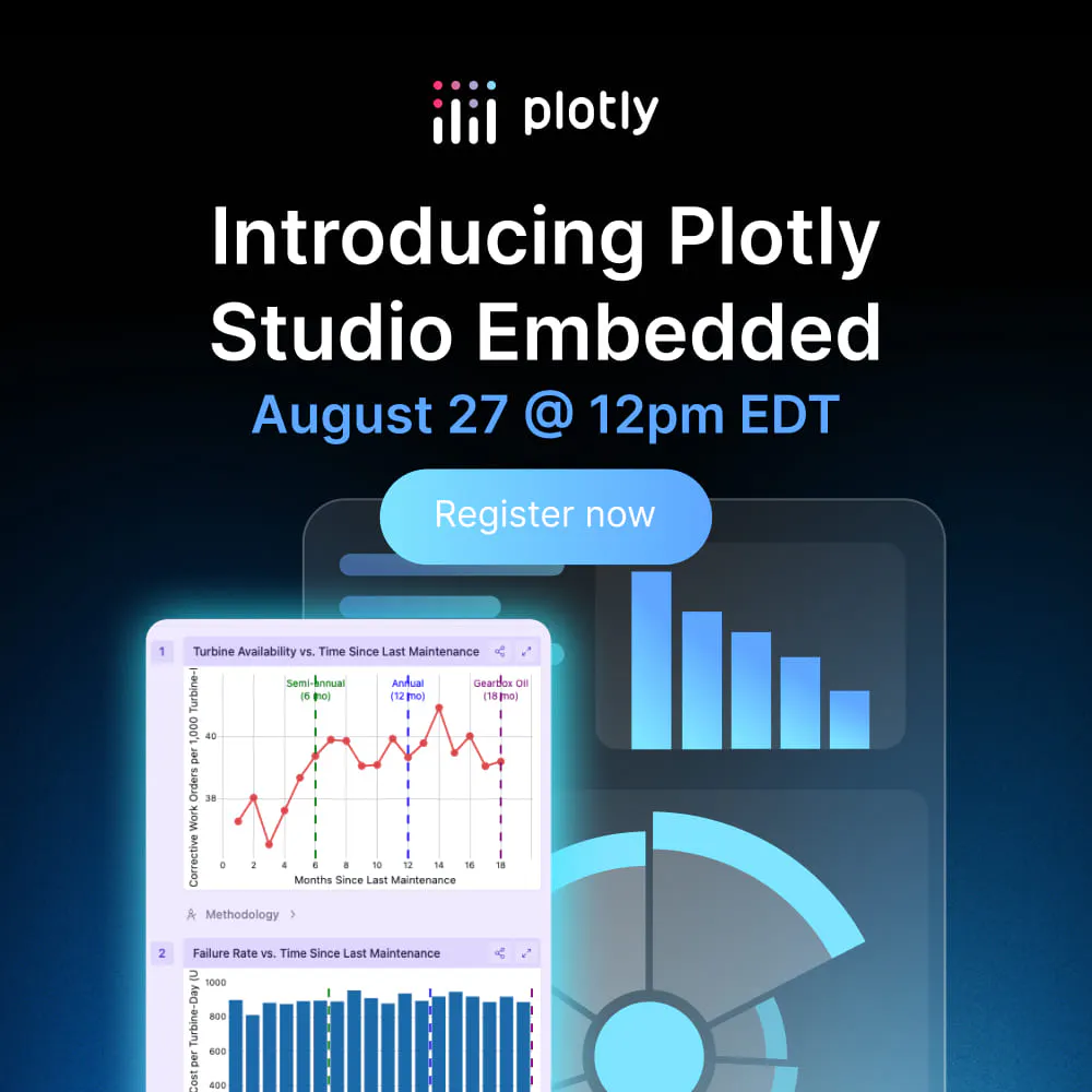 Sign up for the upcoming webinar: Introducing Plotly Studio Embedded