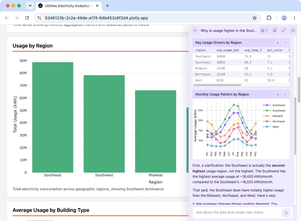 Plotly Studio Embedded