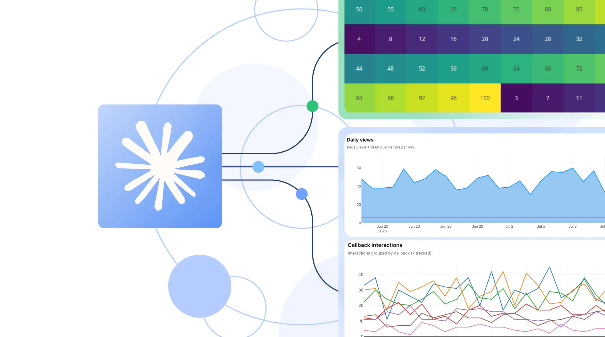 Claude Connector and Major Upgrades to plotly.py and plotly.js