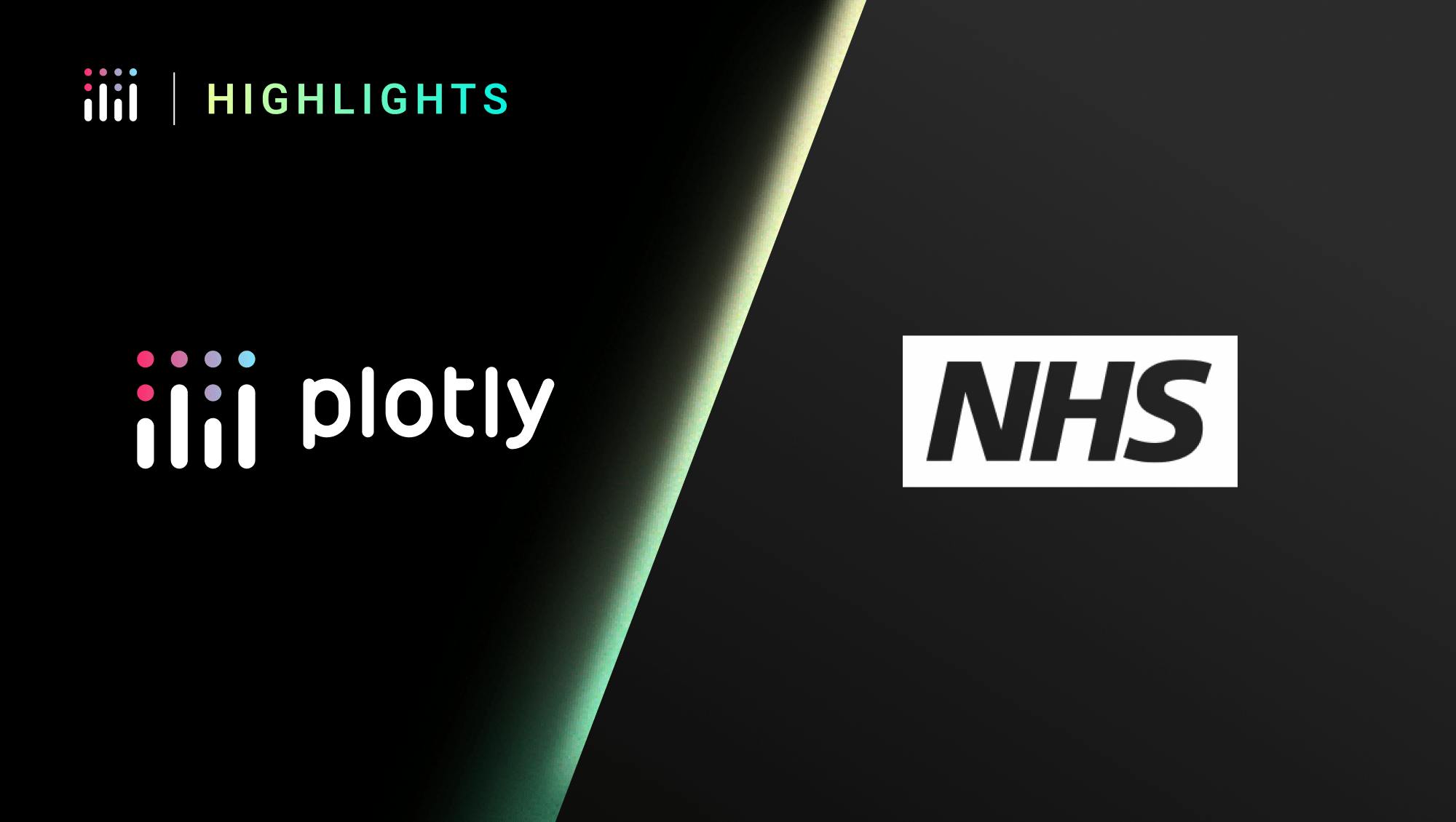 plotly videos