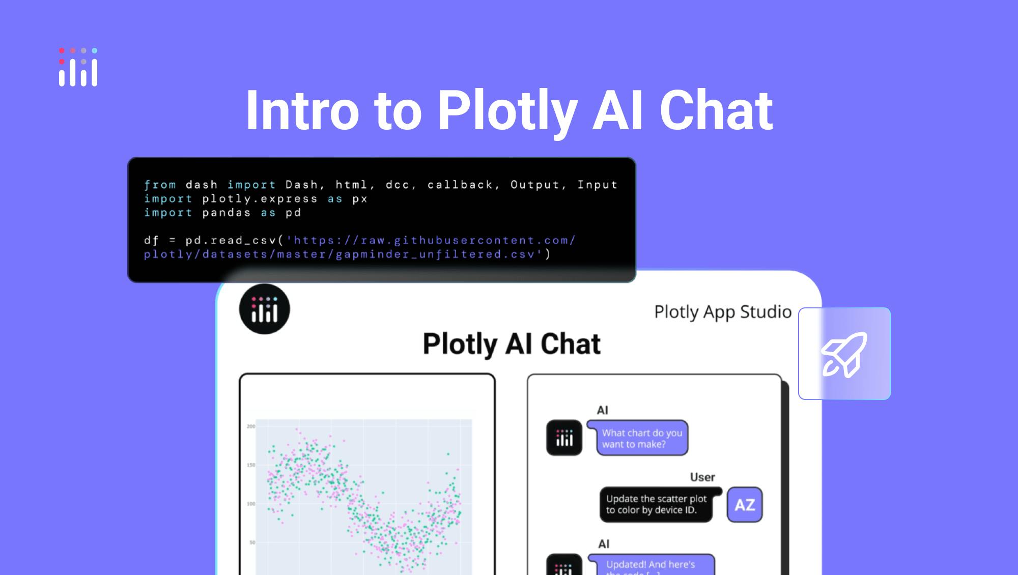 plotly videos