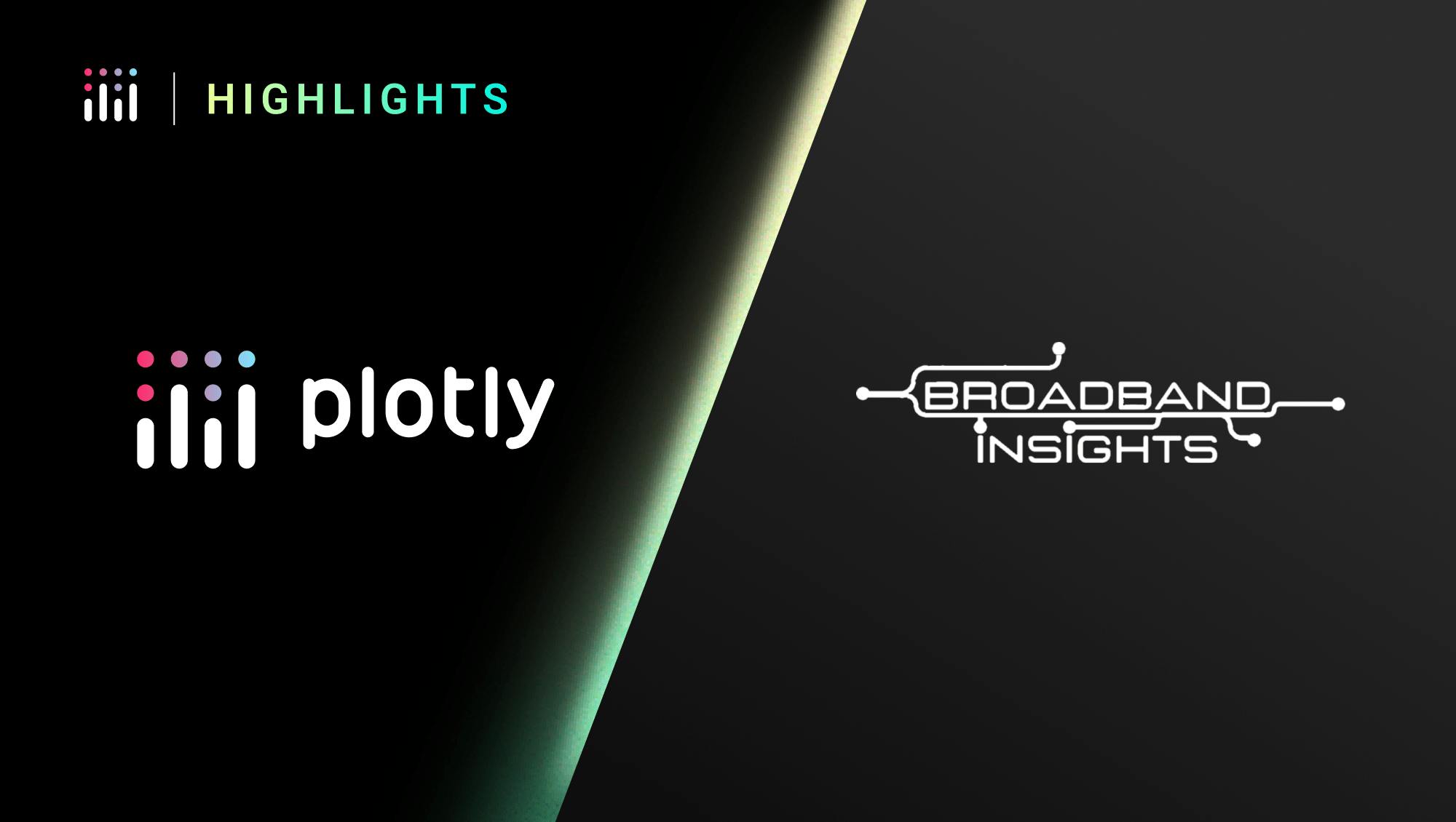 plotly videos