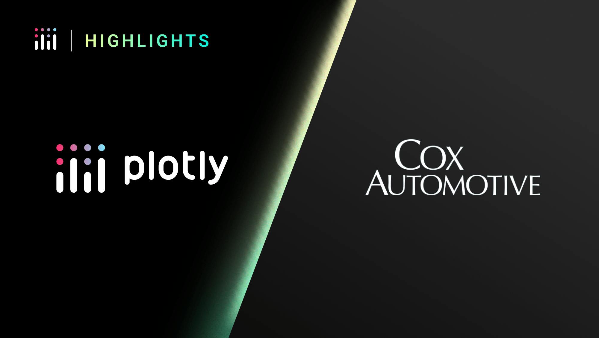 plotly videos