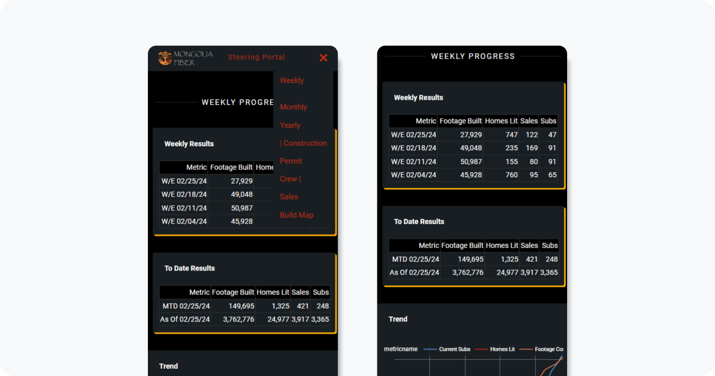 Broadband Insights mobile app