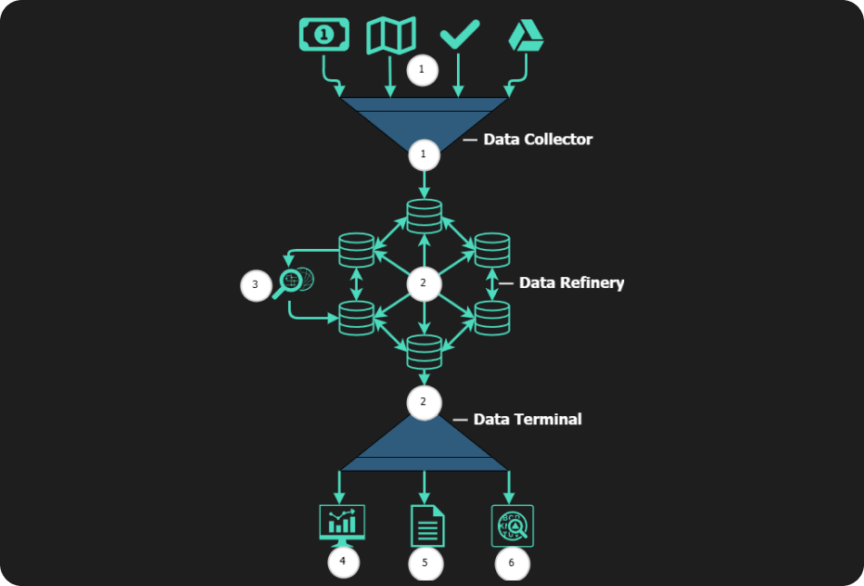 About Broadband Insights