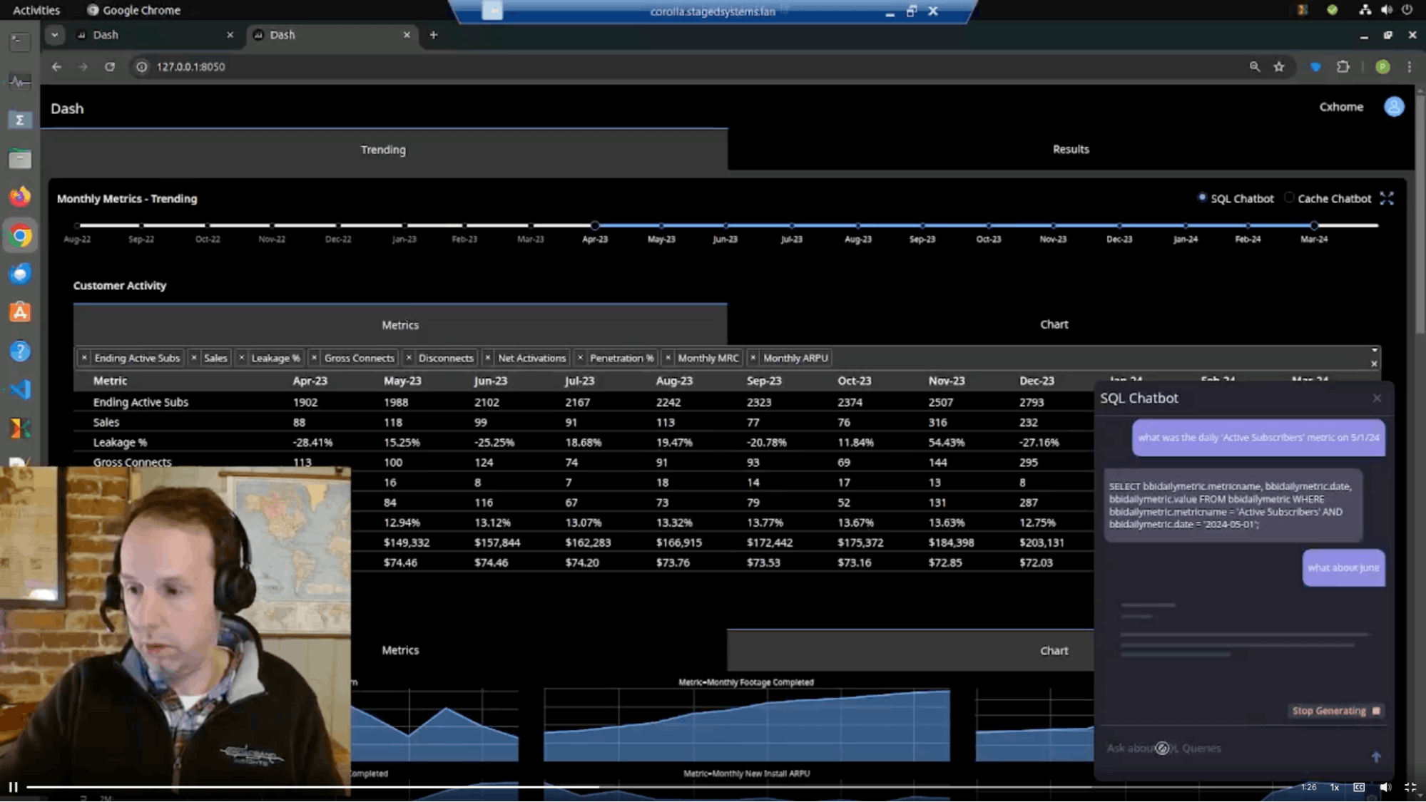 Telecom data app with AI chatbot