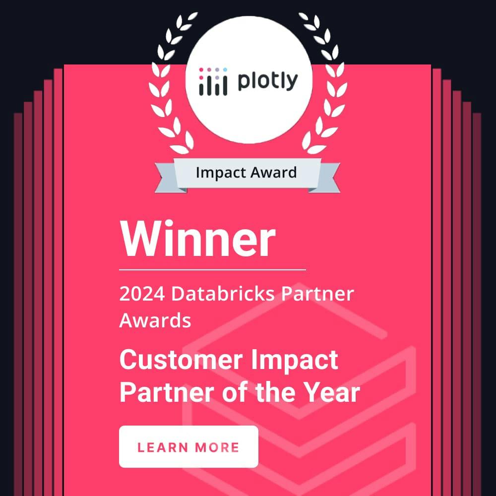Plotly Wins 2024 Databricks Customer Impact Partner of the Year Award