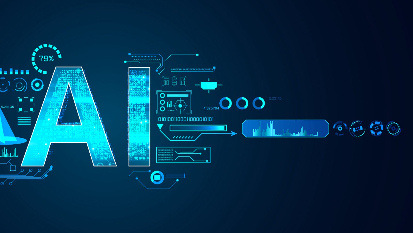 Plotly for Gen AI and ML