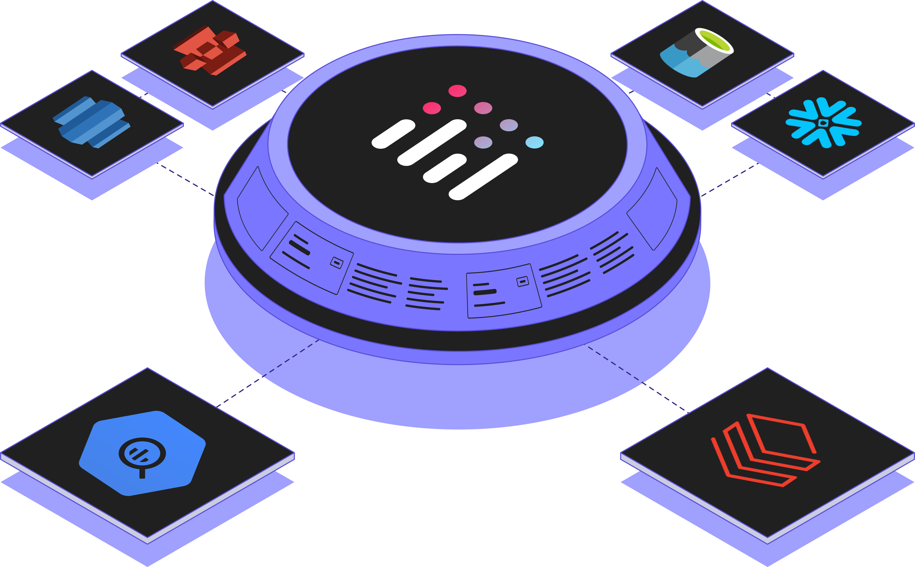 Data sources