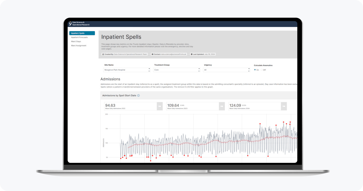 NHA data app