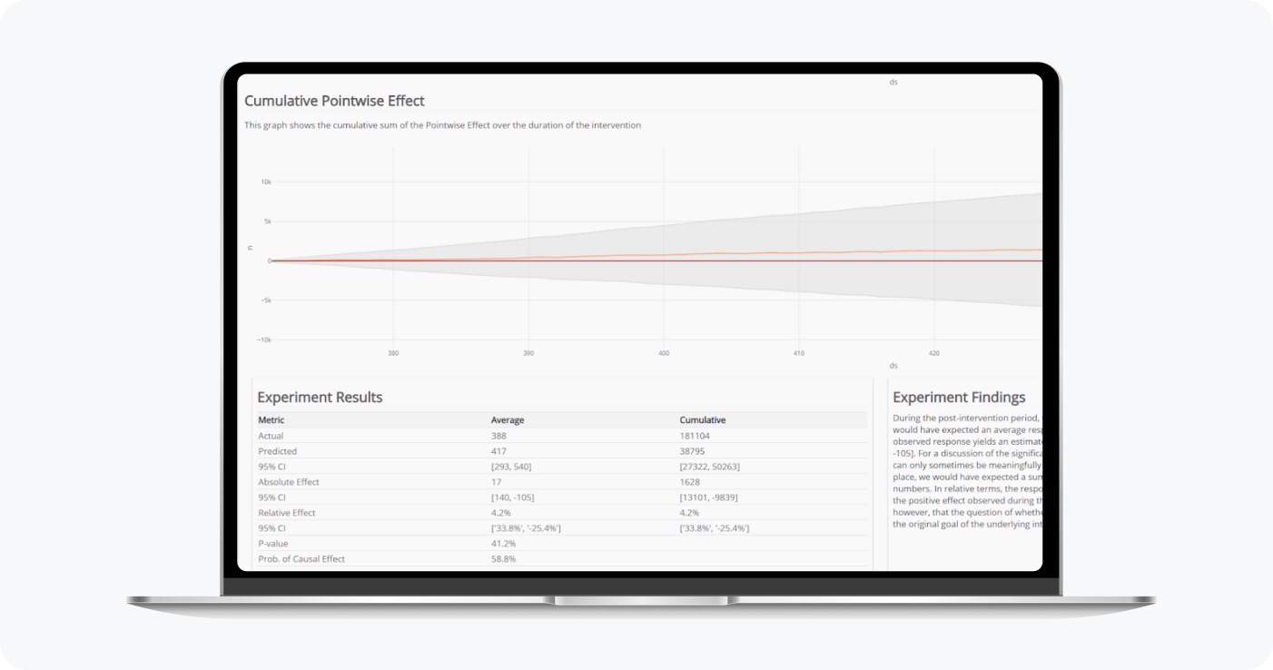 NHS data app