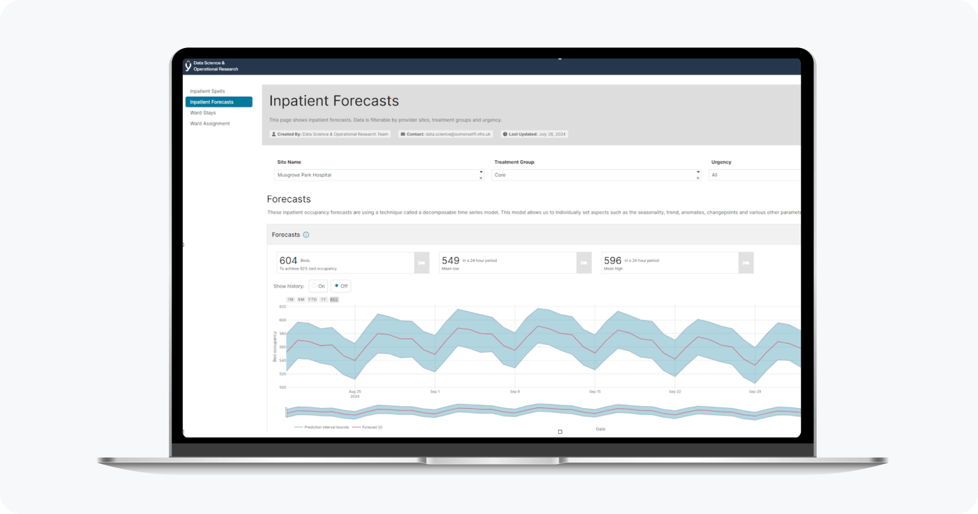 NHS data app