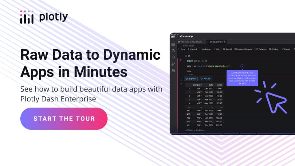 Product Tour | Plotly Dash Enterprise