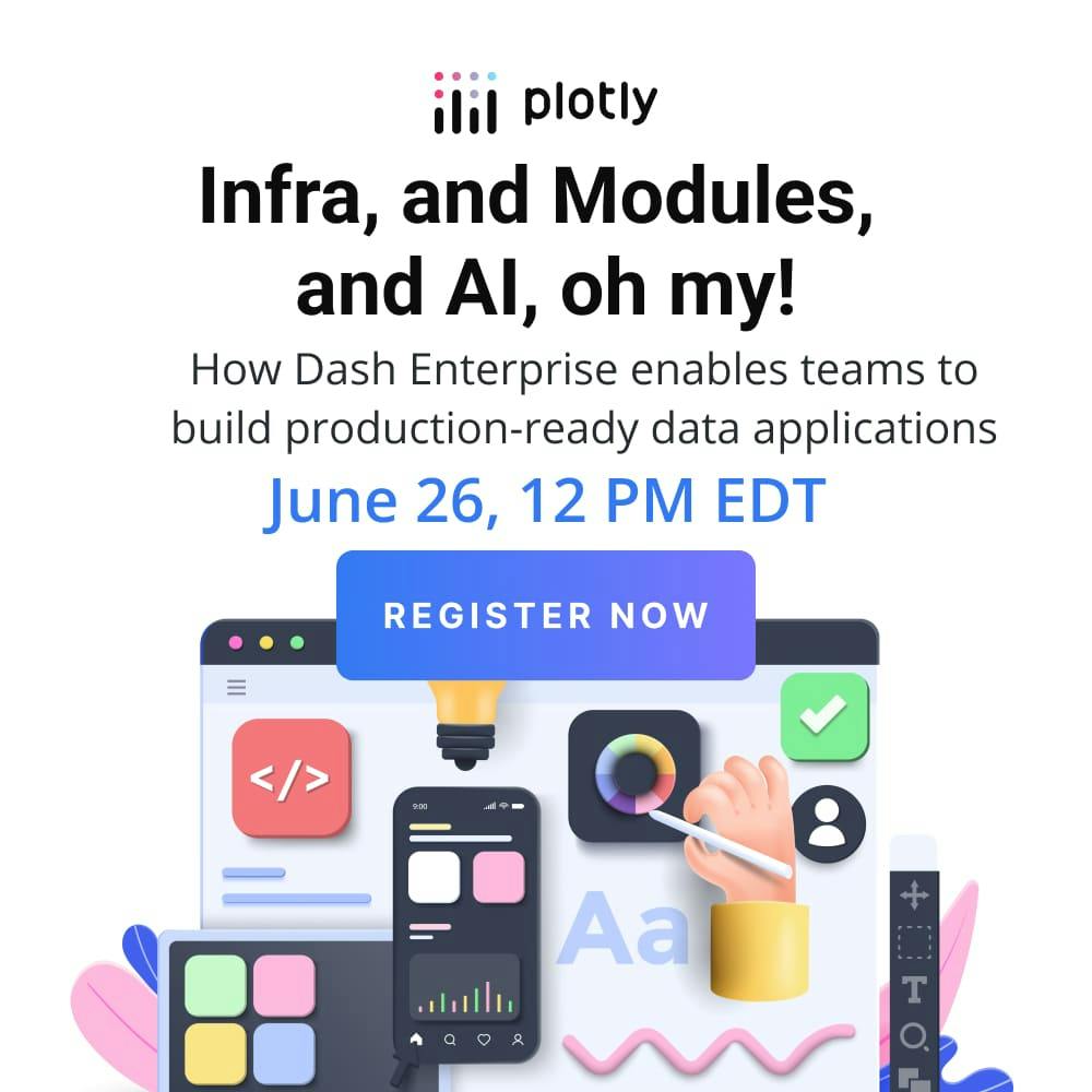Learn how Dash Enterprise enables teams to build production-ready data applications
