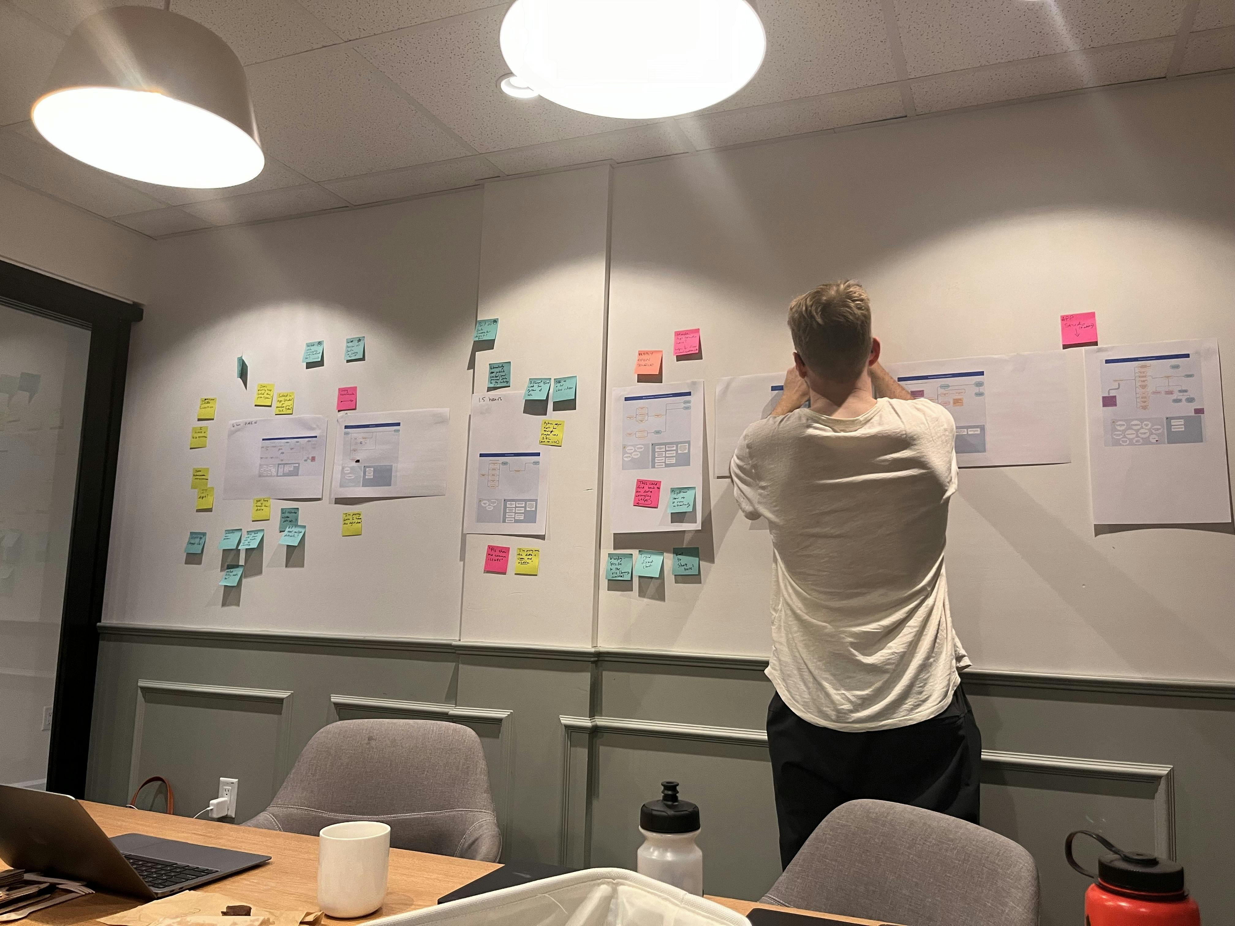User journey mapping of the Plotly team analyzing the data analytics journey on a whiteboard with sticky notes.