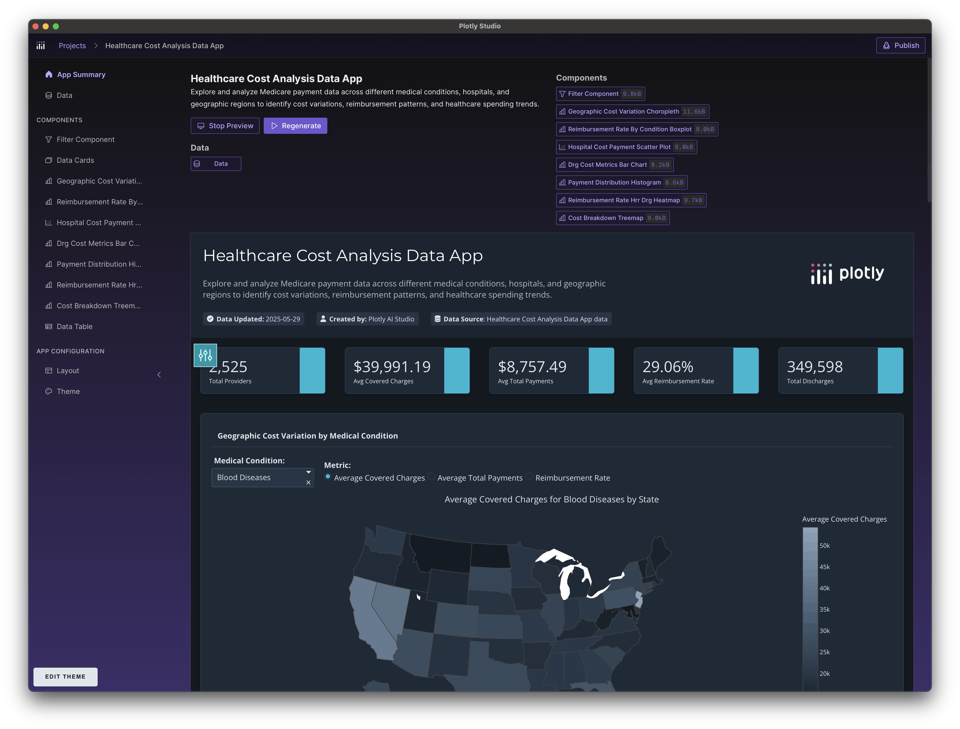 Screenshot of Plotly Studio main page with an app showcasing health care data and a sidebar showing a list of charts.