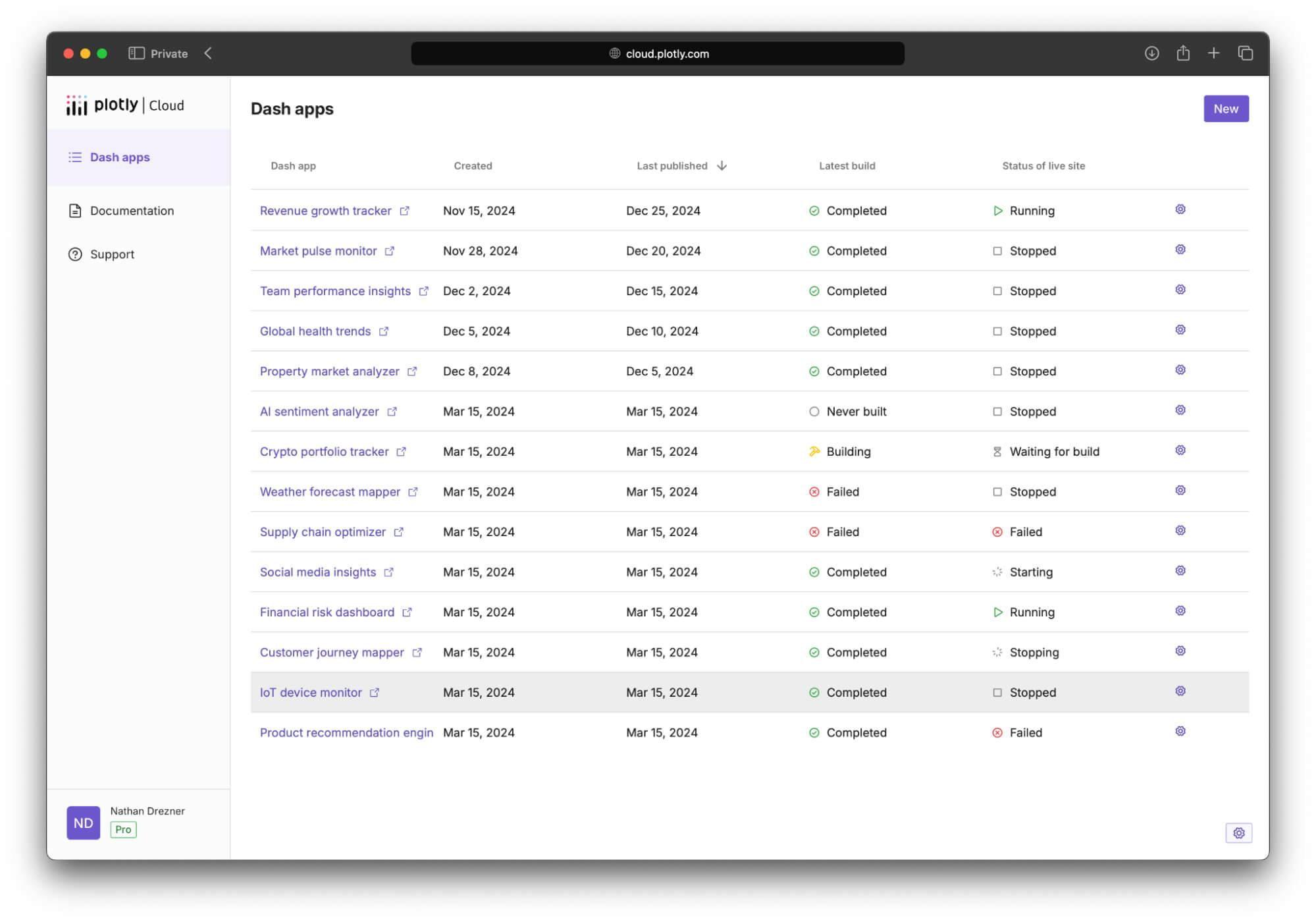 Apps in Plotly Cloud