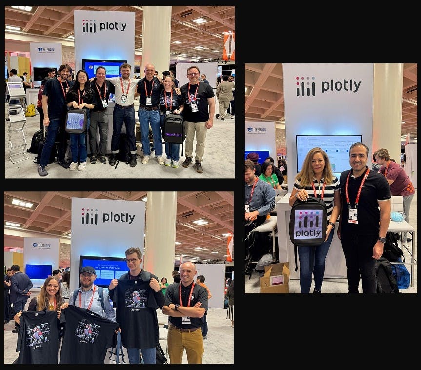 plotly community