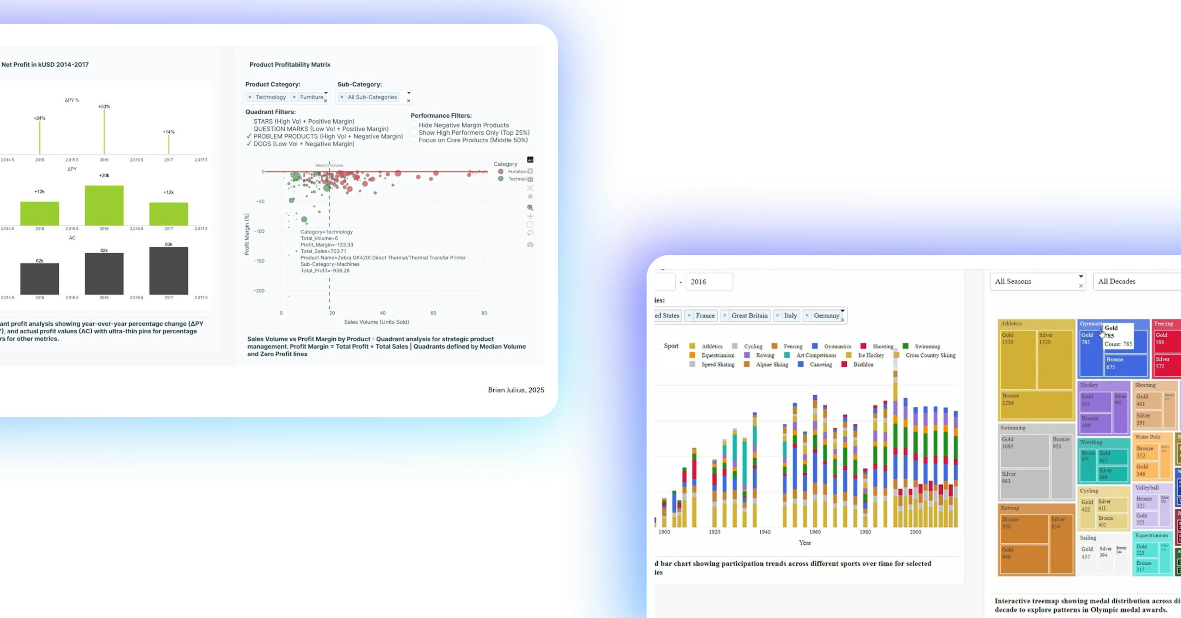 Plotly Studio apps
