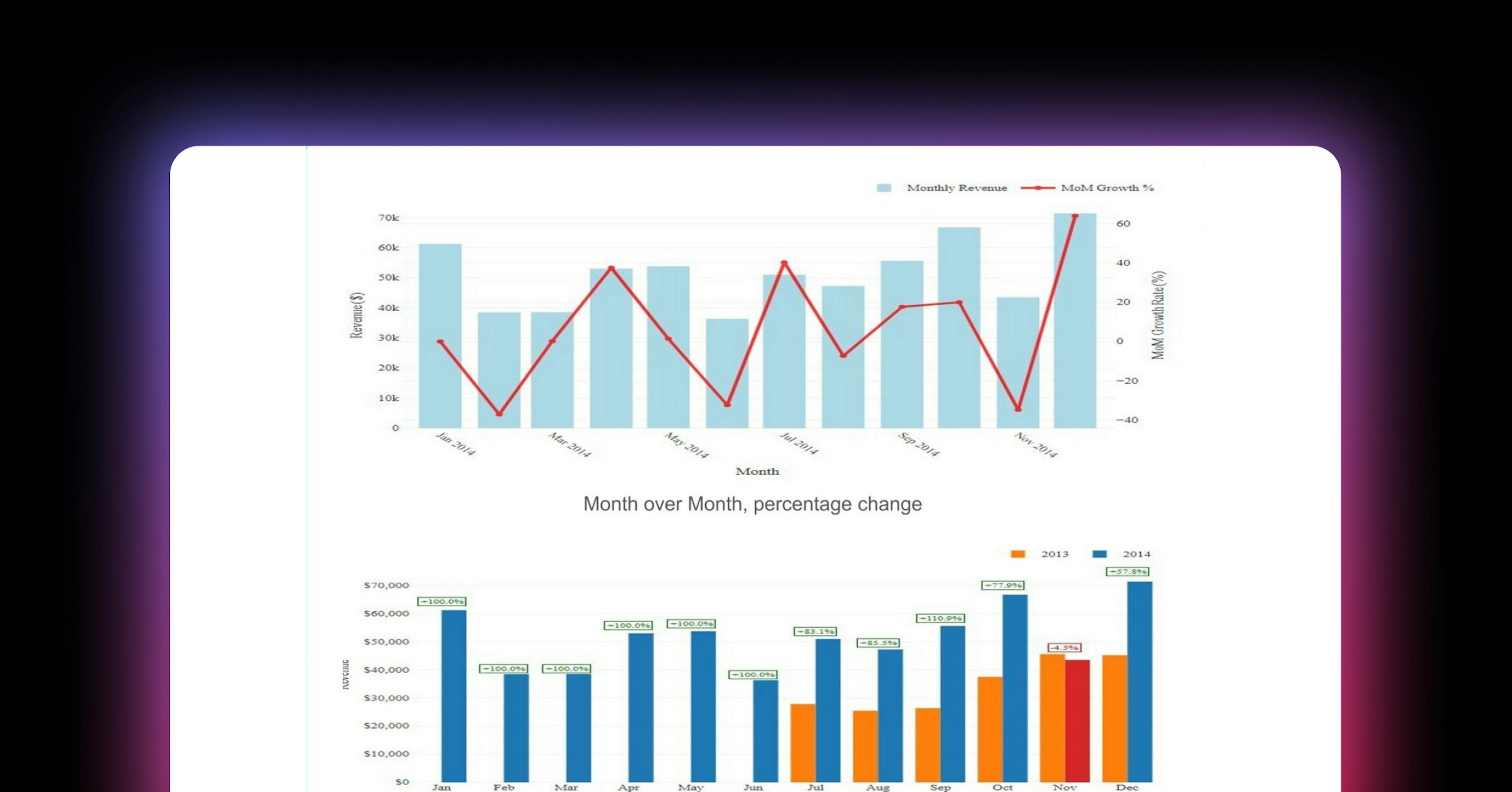 Plotly Studio apps