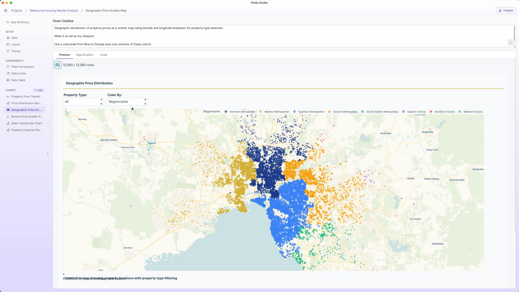 geospatial data visualization