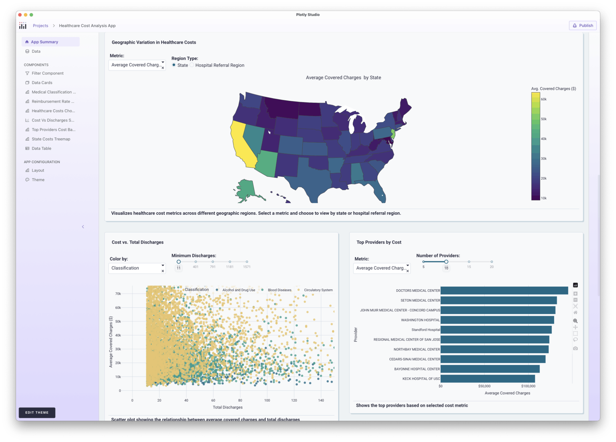 plotly studio