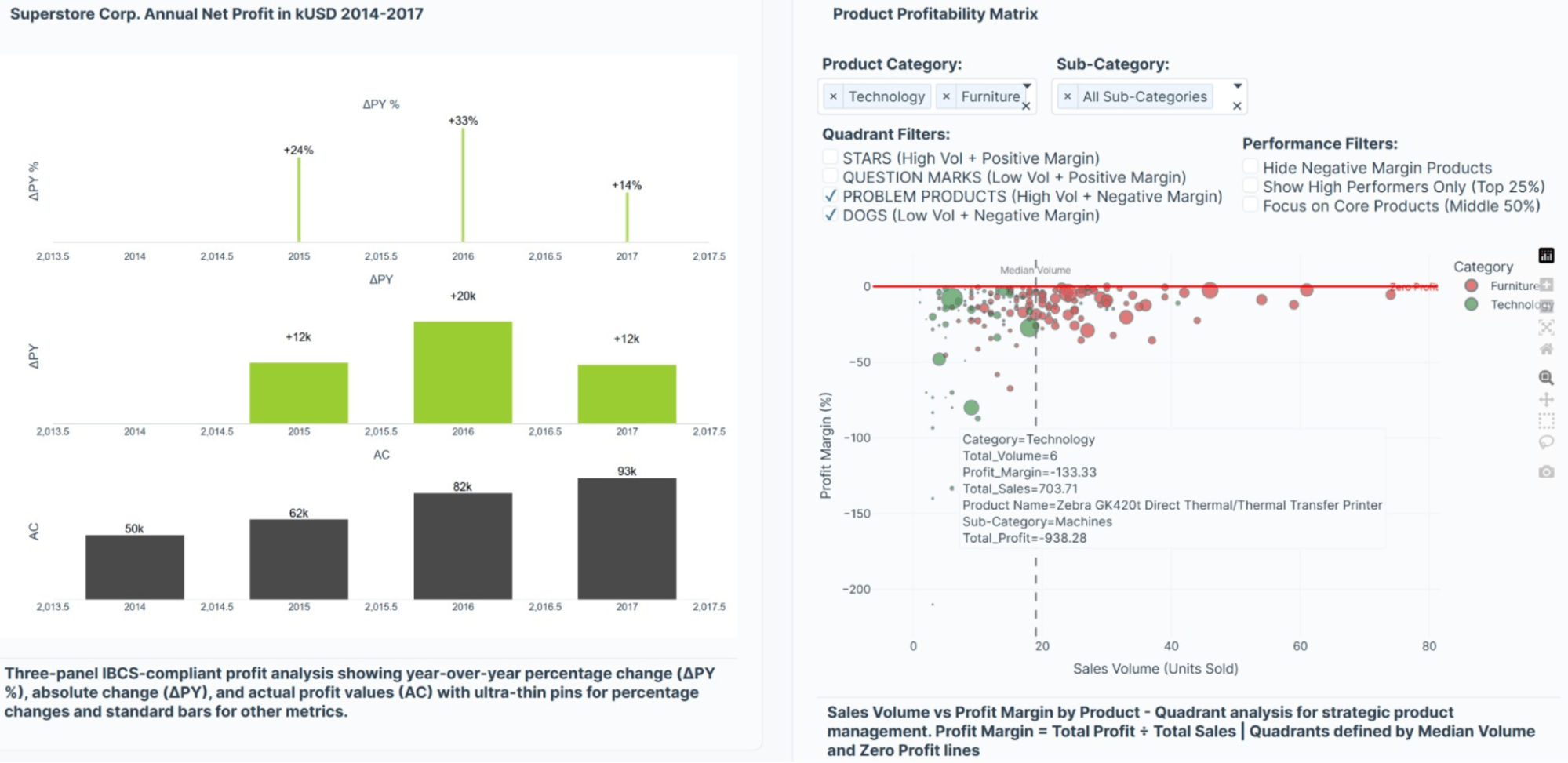 plotly studio data app