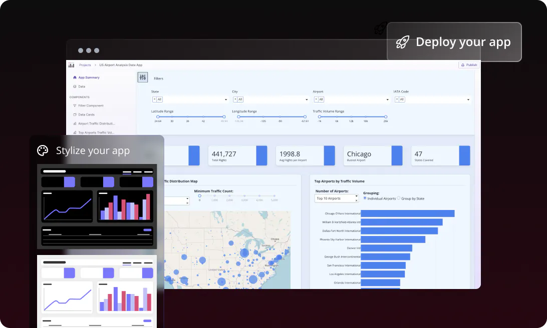 Plotly Dash