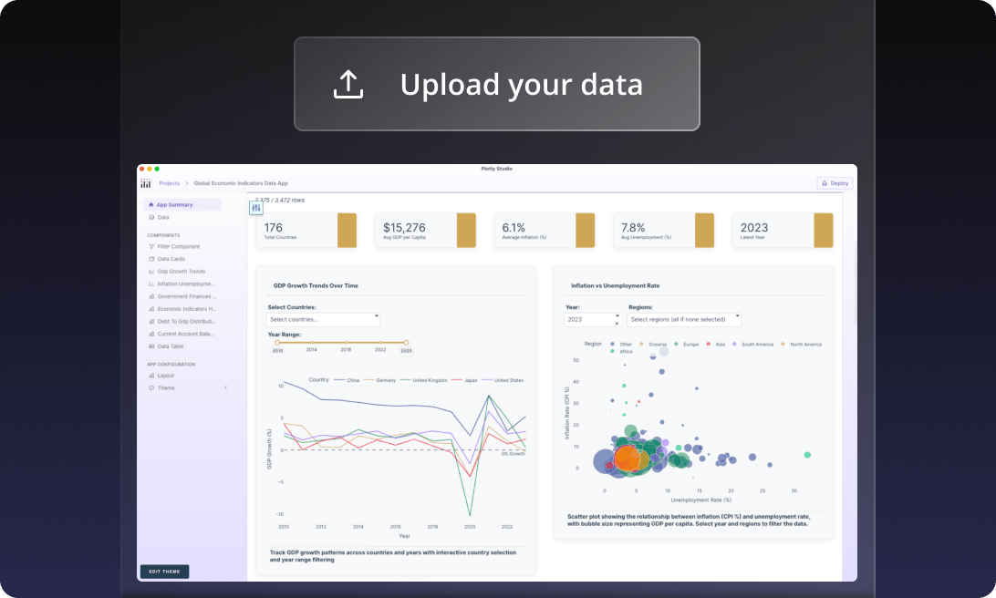 plotly studio interface