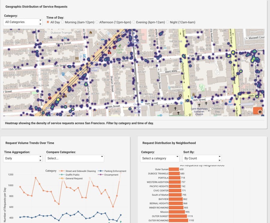 ai generated data app san francisco map