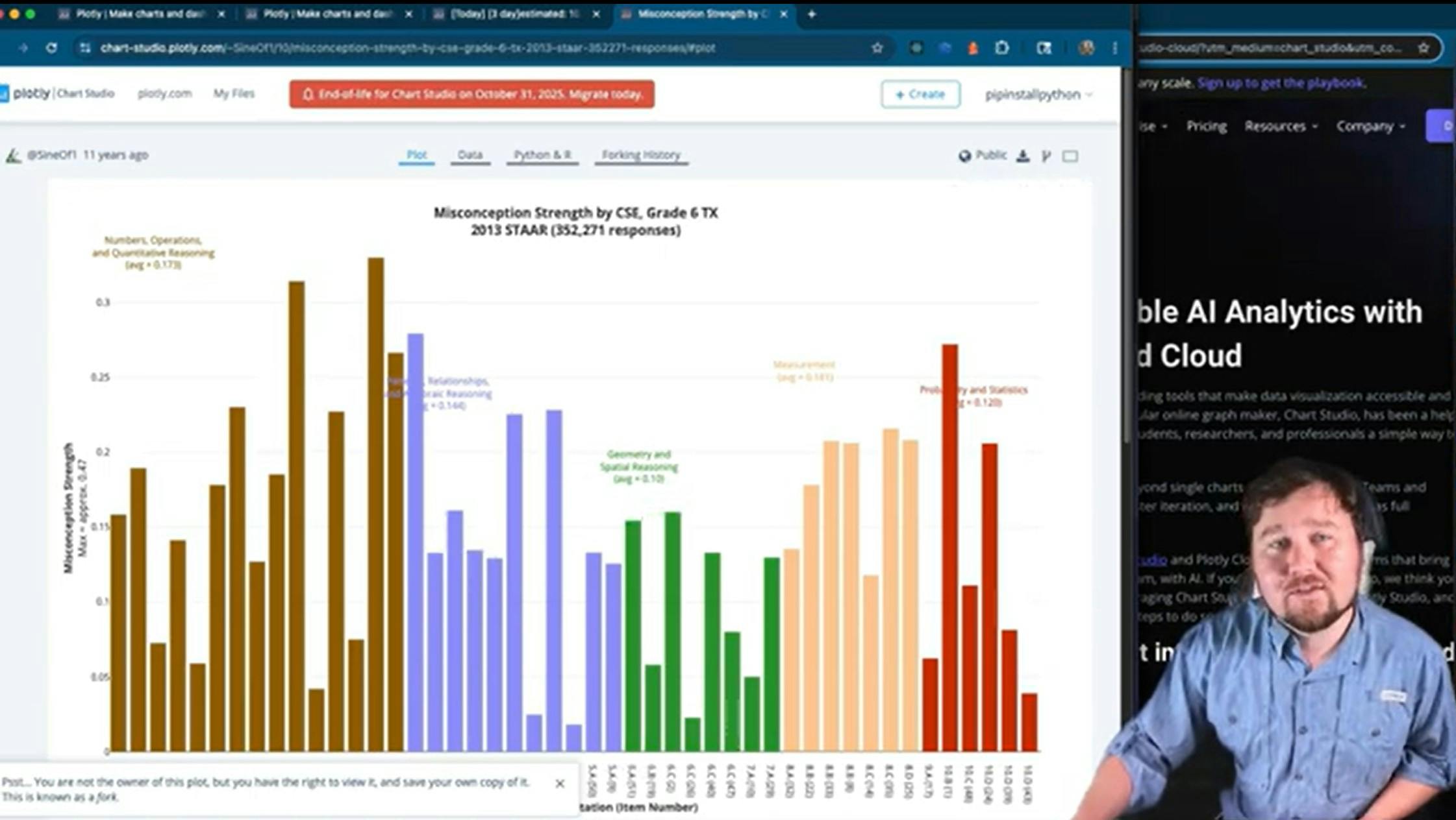 chart studio migration