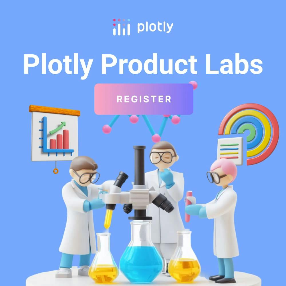 Plotly Product Labs, Register Now
