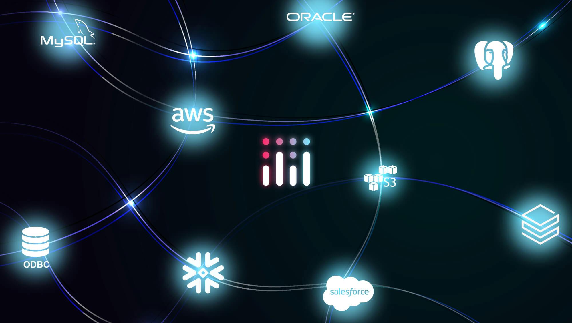 Plotly Studio data sources