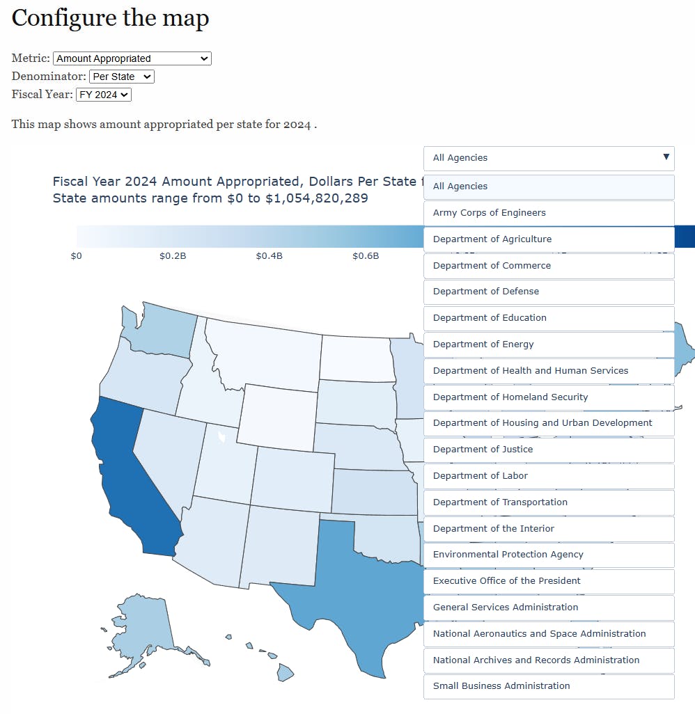 example of interactive navigation in a dashboard