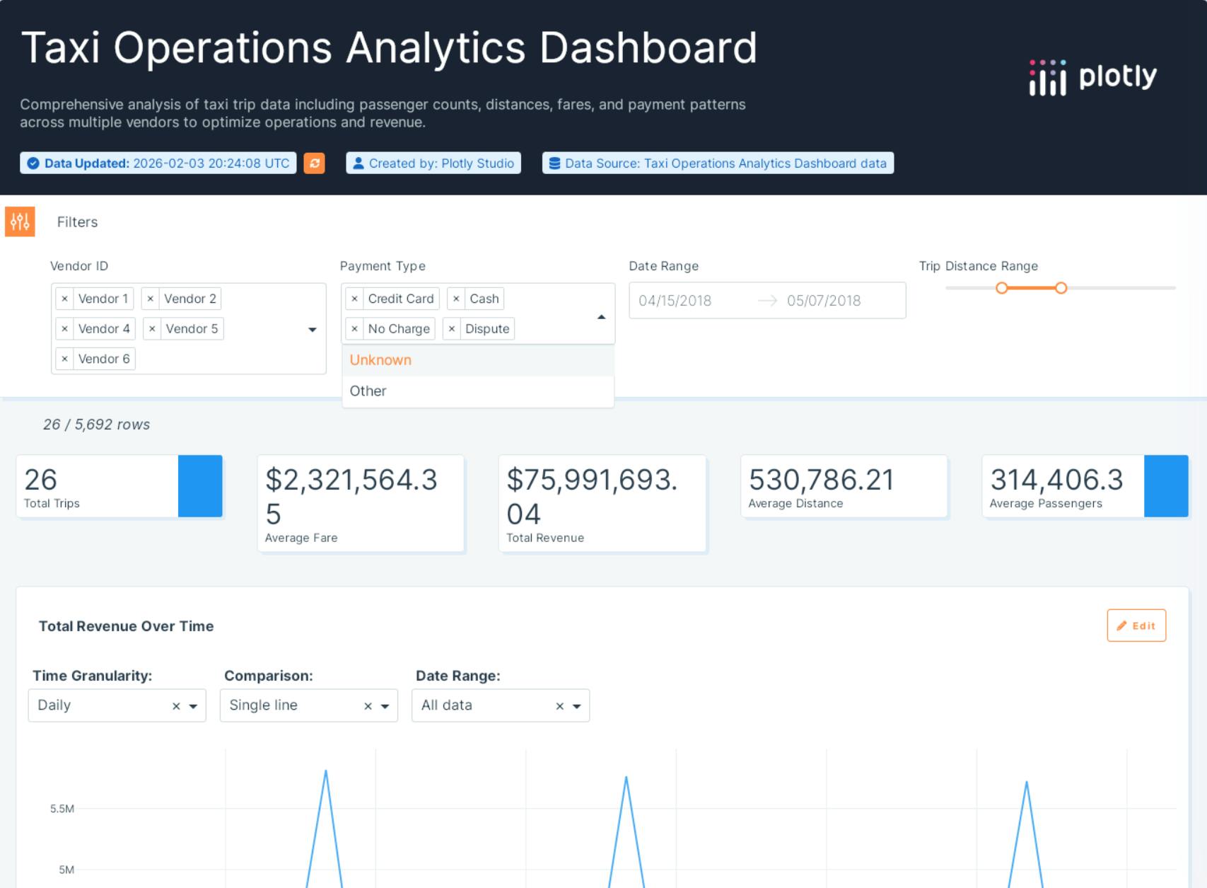 the old dropdown component from Dash Core Components
