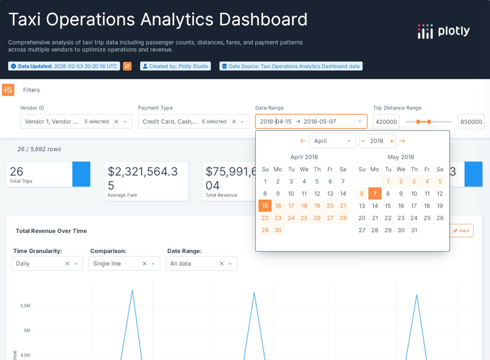 Dash Core Components has a redesigned date picker