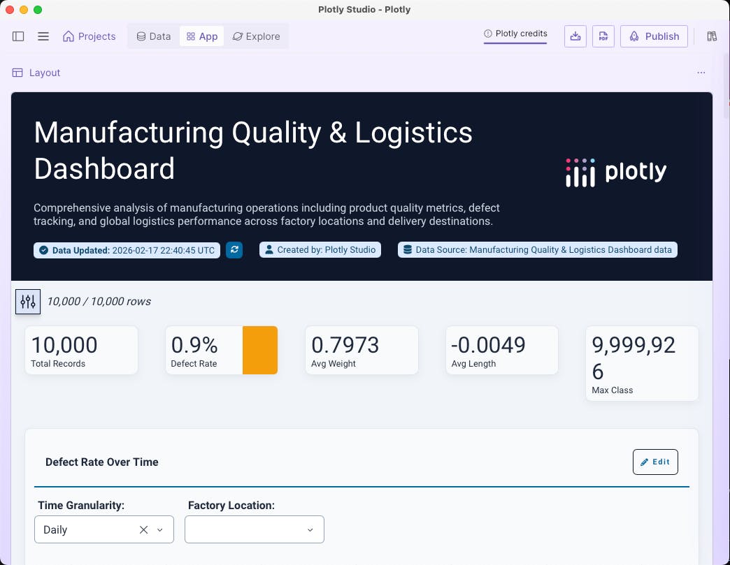 Plotly Studio product view 1